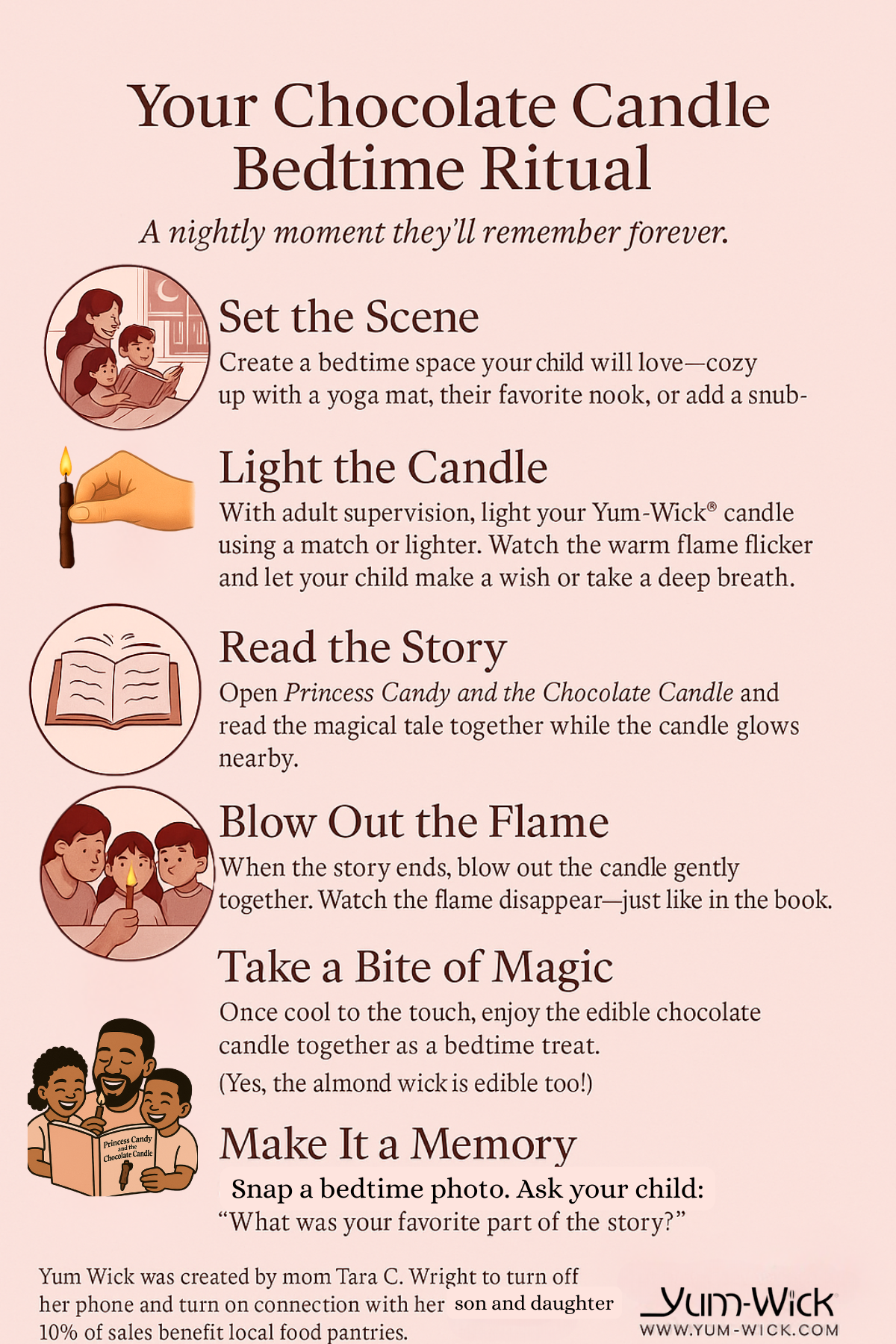 Chocolate Bedtime Survival Kit